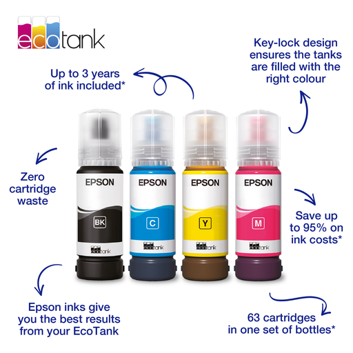 Bouteille d'encre Epson 104 / C13T00P340 magenta, 65 ml