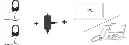 Yealink 1308230 USB-Trainerkabel, Y-Anschluss, Modi Mithören, Coaching, Eingreifen und Übernahme, für Yealink-Headsets U